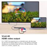 8-in-1 USB C Hub with 87W Charging