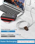 Ayeway 26800mAh USB-C Portable Fast Charger