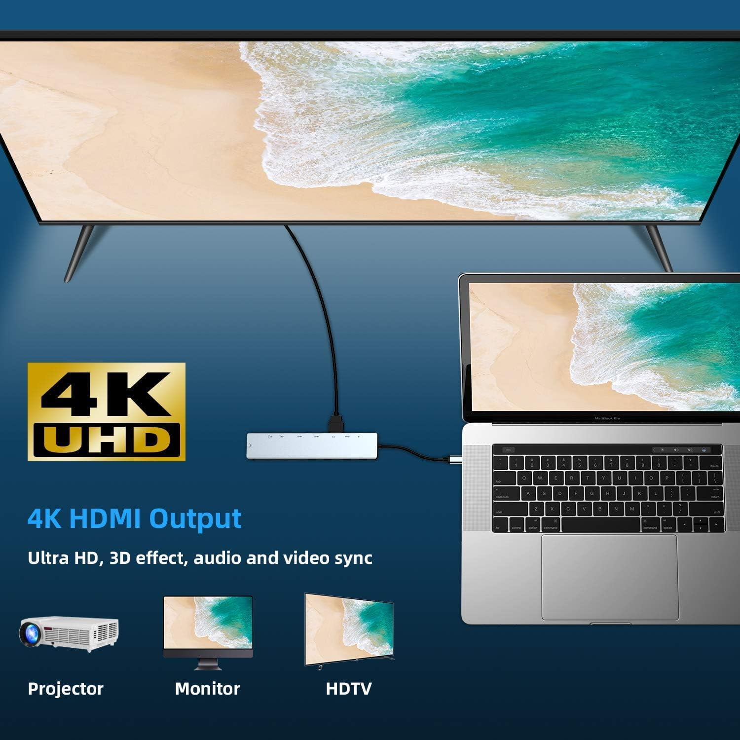8-in-1 USB C Hub with 87W Charging