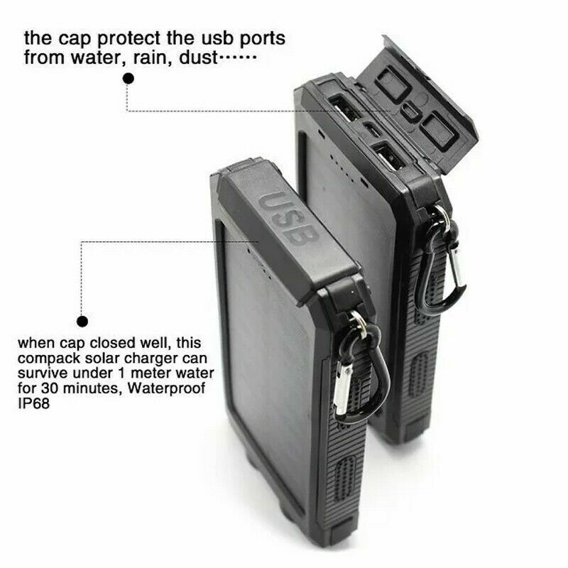 Powerful Solar USB-C Portable Charger for Phones