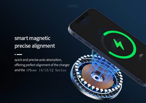 MagSafe Wireless Charger for iPhone & AirPods
