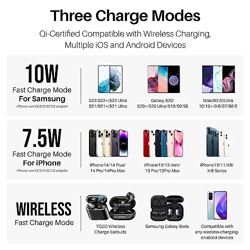 TOZO W1 Wireless Charger - Fast 10W Qi Compatible
