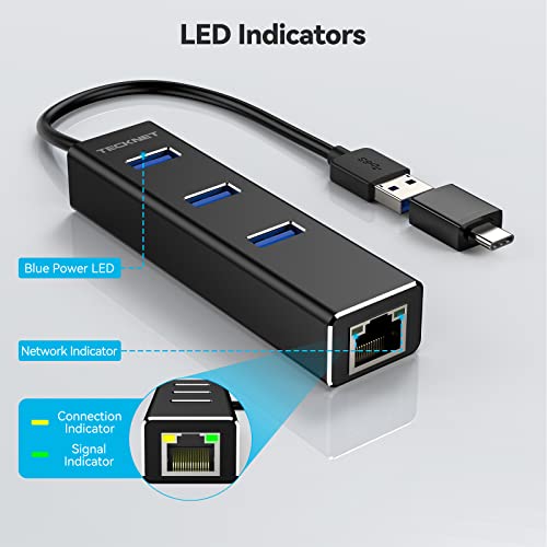 TECKNET USB C Hub with Ethernet and 3 USB Ports
