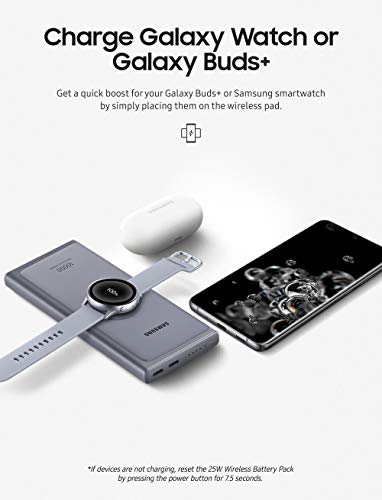 SAMSUNG 10,000 mAh Fast Wireless Charger Pack