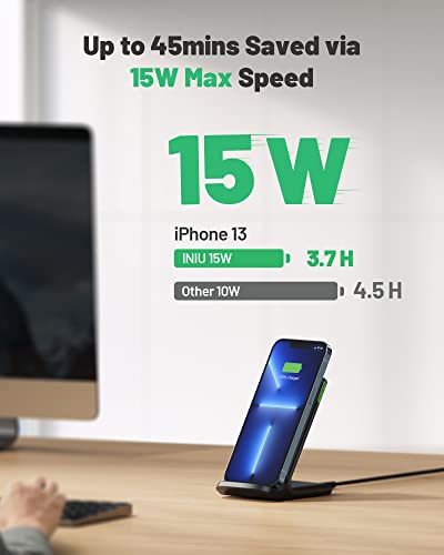 INIU 15W Wireless Charger Stand - 2 Pack