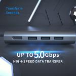 8-in-1 USB C Hub with Ethernet and HDMI