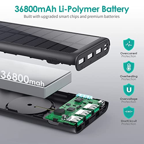 5-in-1 36800mAh Wireless Charger with Solar