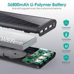 5-in-1 Solar Power Bank with Dual USB-C Outputs