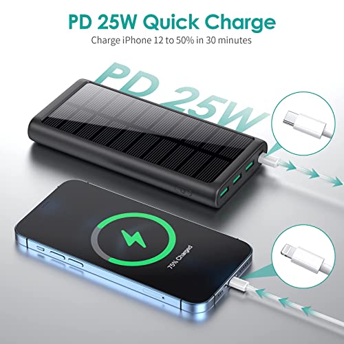 5-in-1 36800mAh Wireless Charger with Solar