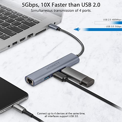 4-in-1 USB-C to Ethernet Adapter and Hub