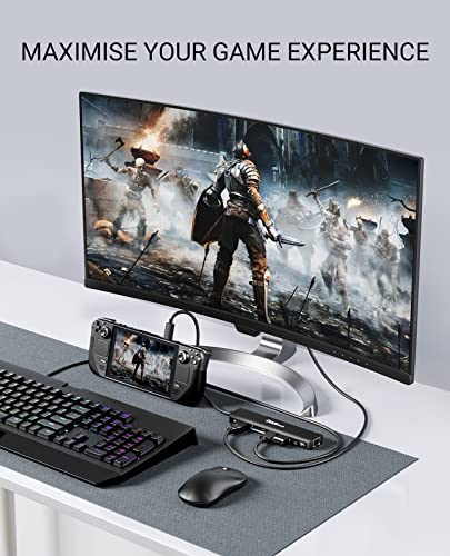 7-in-1 USB-C Hub with HDMI and Ethernet