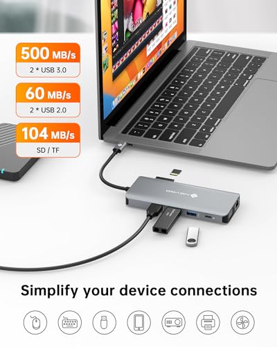 NOVOO 11-in-1 USB-C Dock with Triple Monitor Support