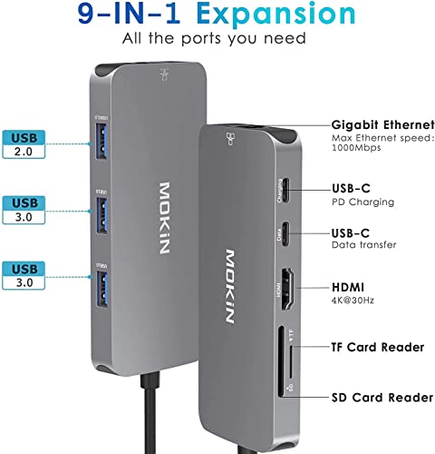 9-in-1 USB-C Hub for Laptops with 4K HDMI