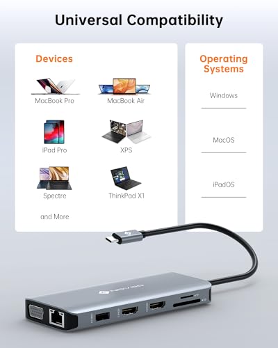 NOVOO 11-in-1 USB-C Dock with Triple Monitor Support