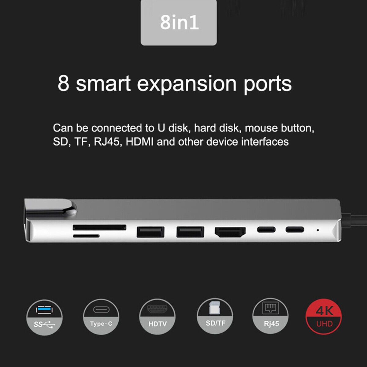 8-in-1 USB-C Hub with Ethernet and HDMI