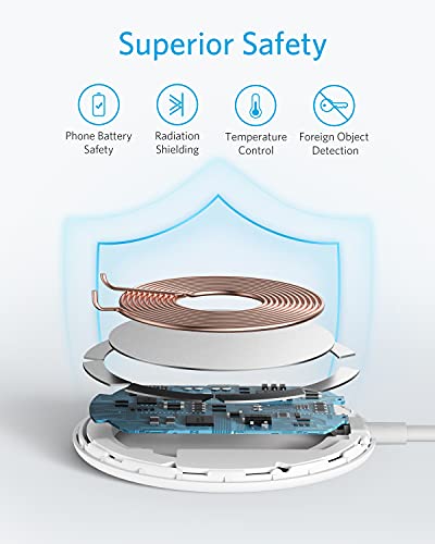 Anker Magnetic Wireless Charger for USB-C iPhone's