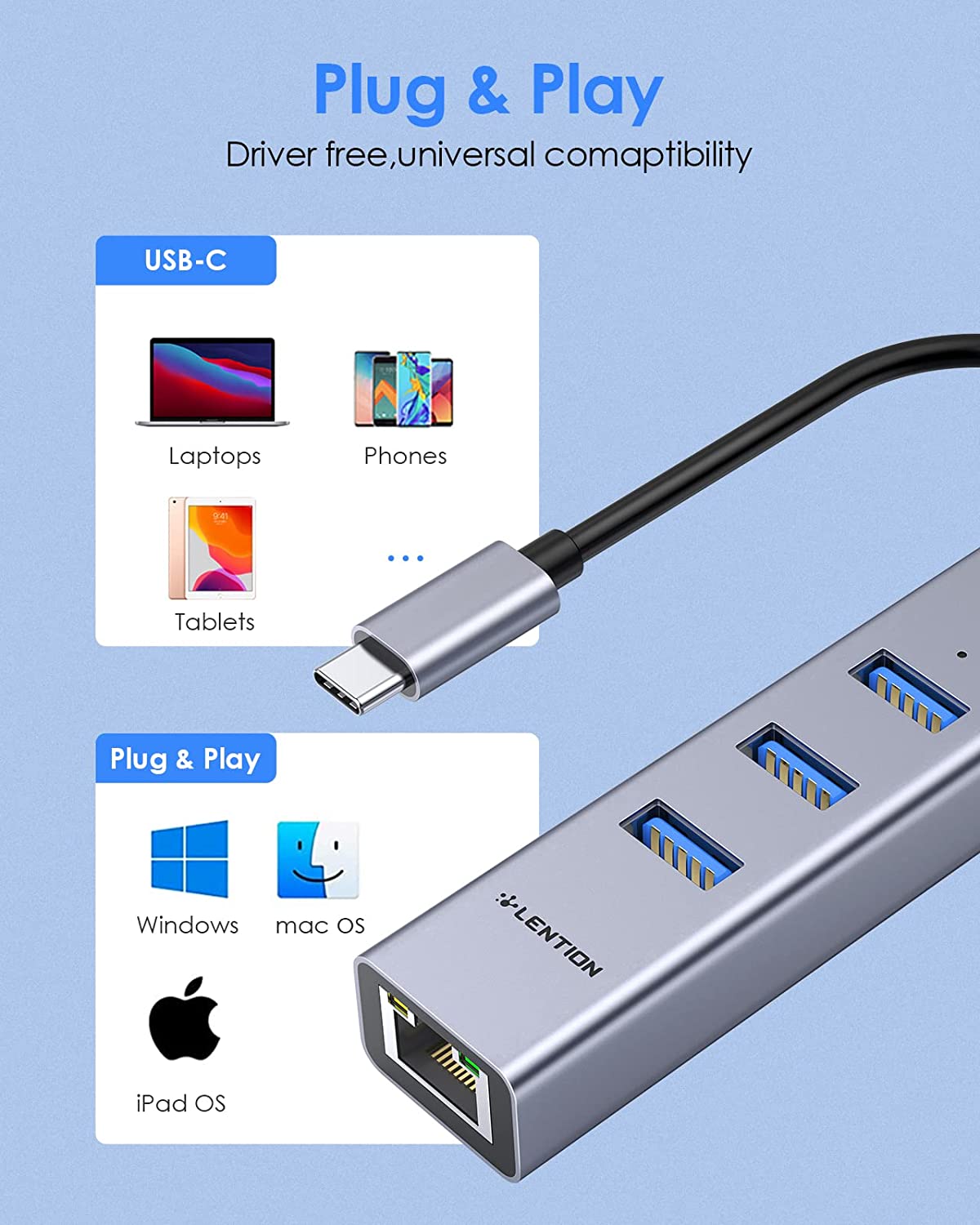 LENTION USB C Hub with Ethernet and 3 Ports