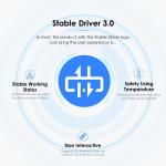 LENTION USB C Hub with Ethernet and 3 Ports