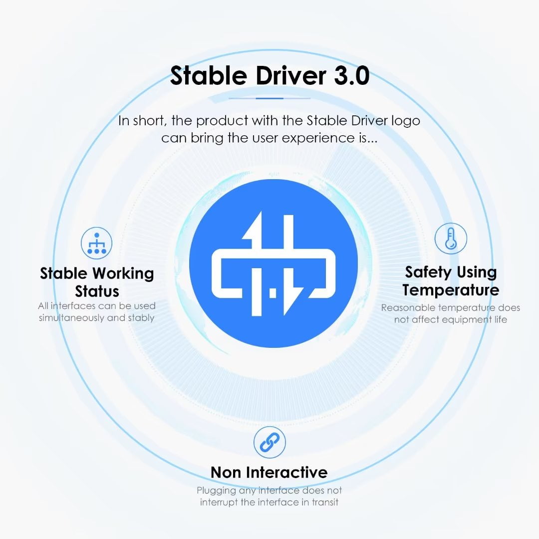 LENTION USB C Hub with Ethernet and 3 Ports