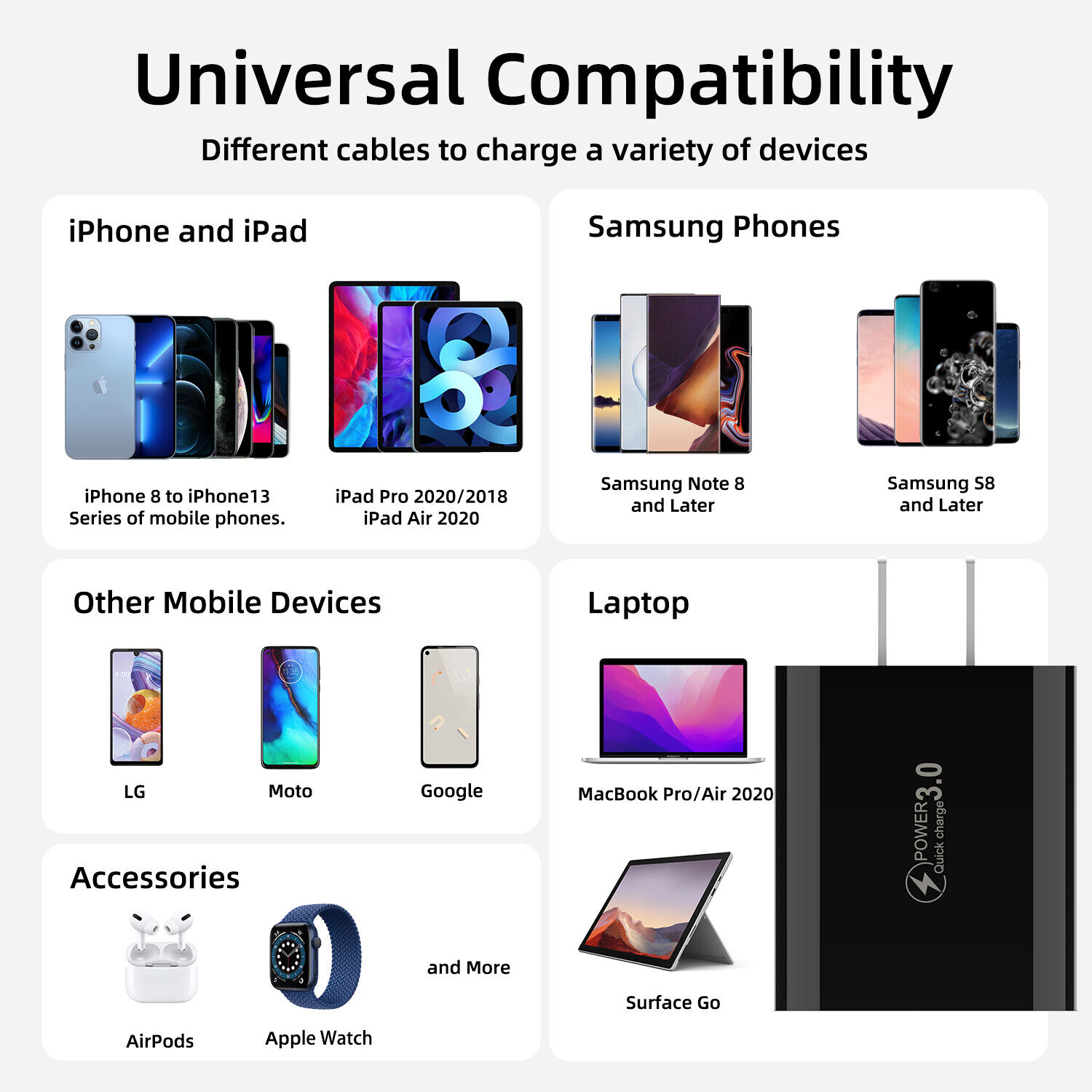 20W USB-C Fast Charger for iPhone 11-14