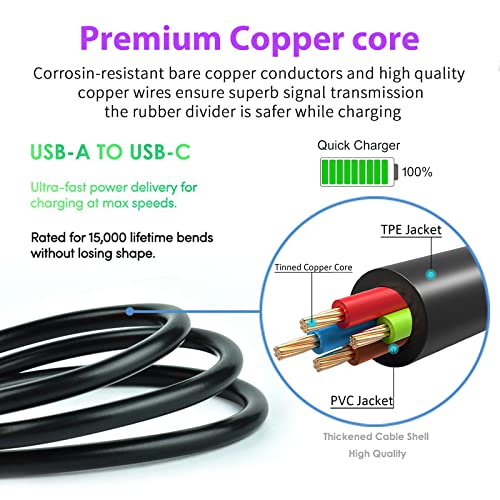 USB-C Charging Cable for Corsair Gaming Headsets