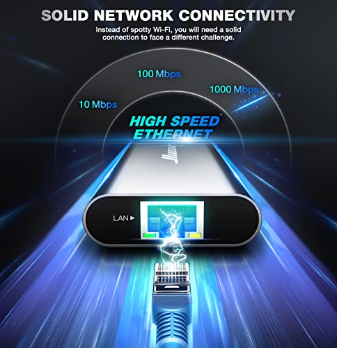 8-in-1 USB-C Hub with Ethernet & HDMI