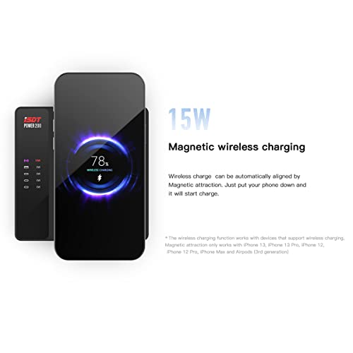 ISDT 200W USB-C Charger with Wireless Charging