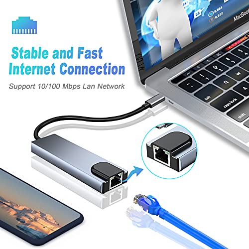 5-in-1 USB-C Multiport Docking Station
