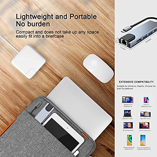 5-in-1 USB-C Multiport Docking Station