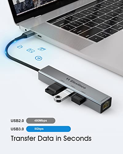 Elexlinco USB C Hub with 4 USB 3.0 Ports