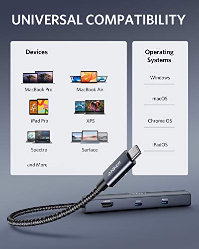 Anker 6-in-1 USB-C Hub with 65W PD