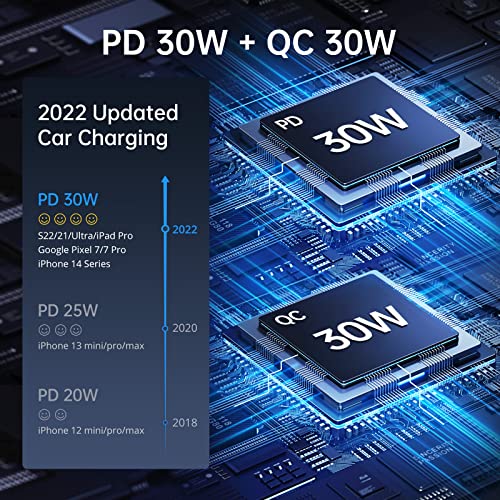 Syncwire 60W USB-C Car Charger with Cable