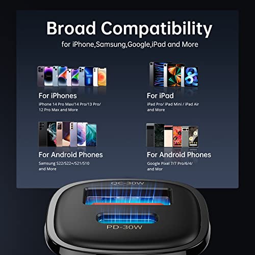 Syncwire 60W USB-C Car Charger with Cable