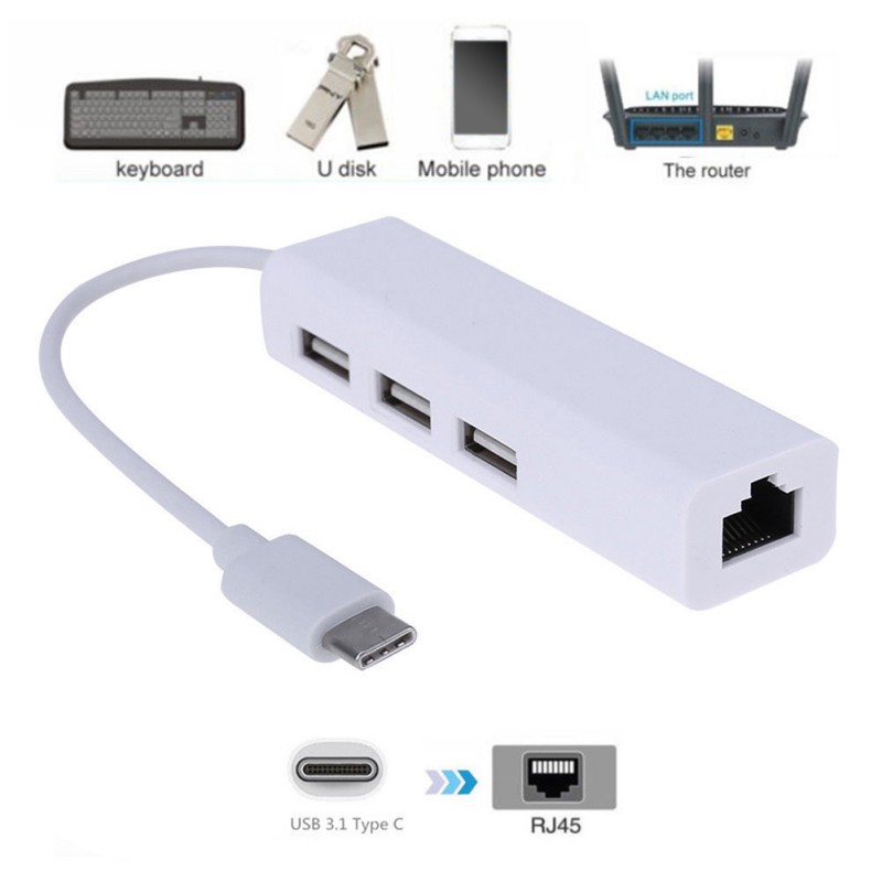 USB-C to Gigabit Ethernet Adapter Hub for MacBook