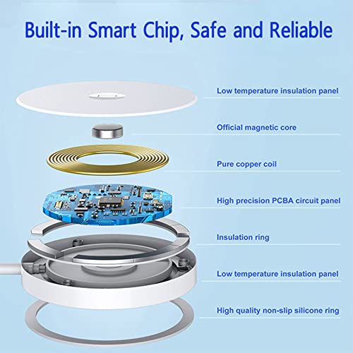 Apple MagSafe 15W Wireless Charger for iPhone