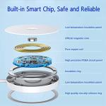 Apple MagSafe 15W Wireless Charger for iPhone