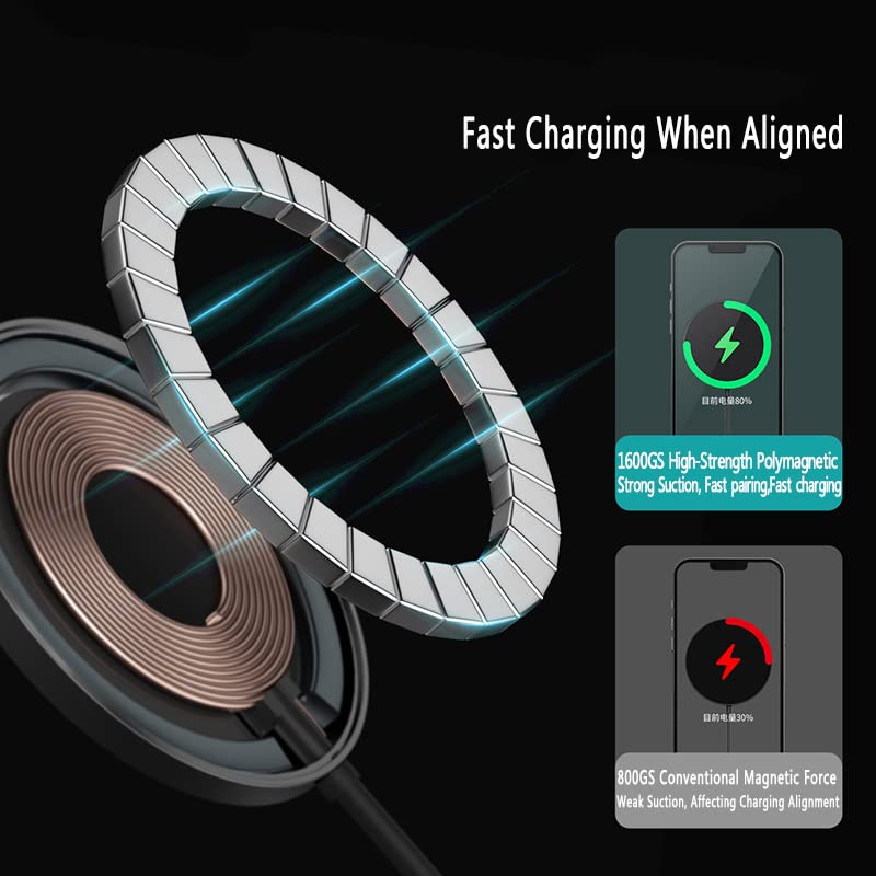 Apple MagSafe 15W Wireless Charger for iPhone