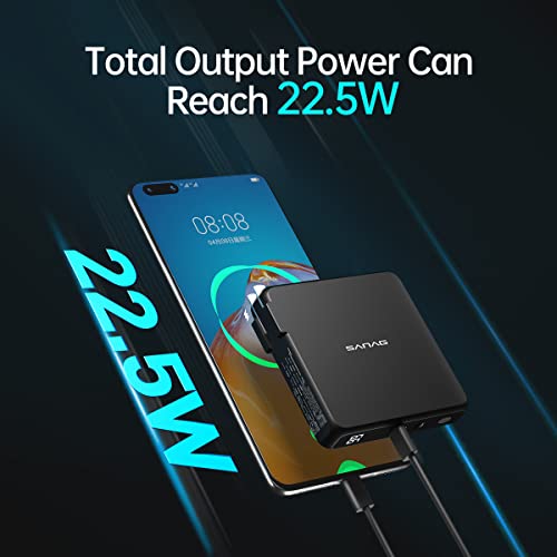 Sanag 10000mAh Portable USB-C Power Bank