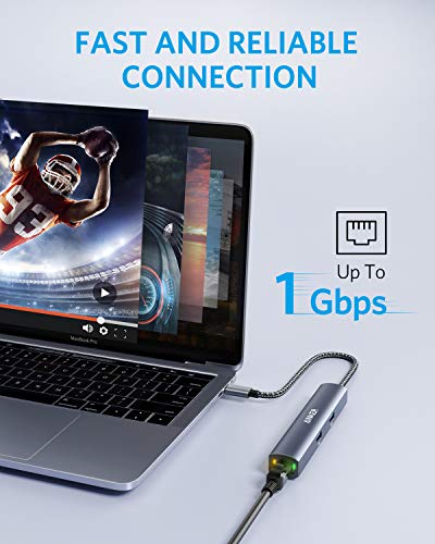 6-in-1 USB-C PD Ethernet Hub with 65W Power