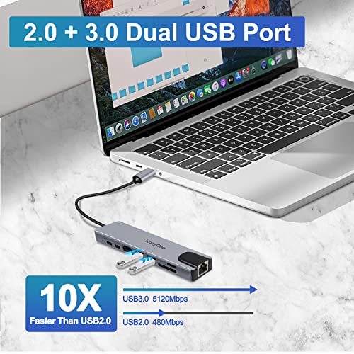 8-in-1 USB-C Hub with 4K HDMI and Ethernet