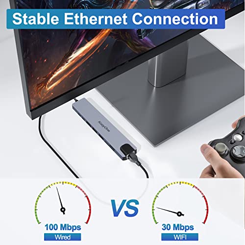 8-in-1 USB-C Hub with 4K HDMI and Ethernet