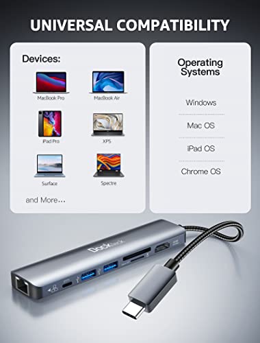 Dockteck 7-in-1 USB-C Hub with HDMI and Ethernet