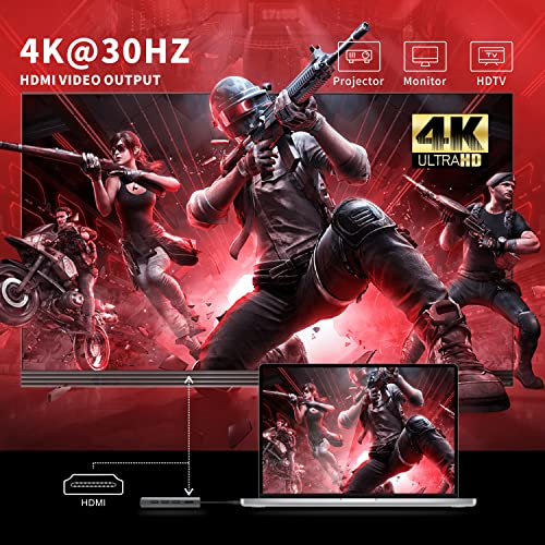 8-in-1 USB-C Hub with Ethernet and HDMI