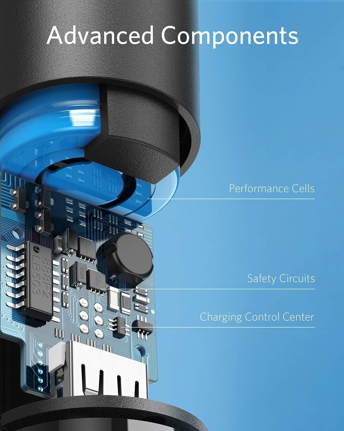 Anker 5000mAh Power Bank for iPhone and Galaxy