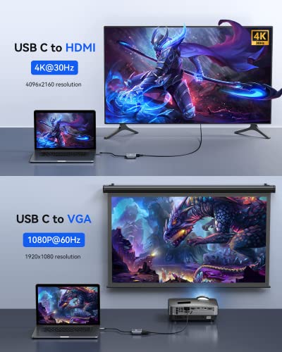 4-in-1 USB-C to HDMI VGA Adapter