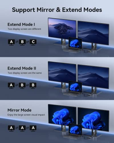 4-in-1 USB-C to HDMI VGA Adapter