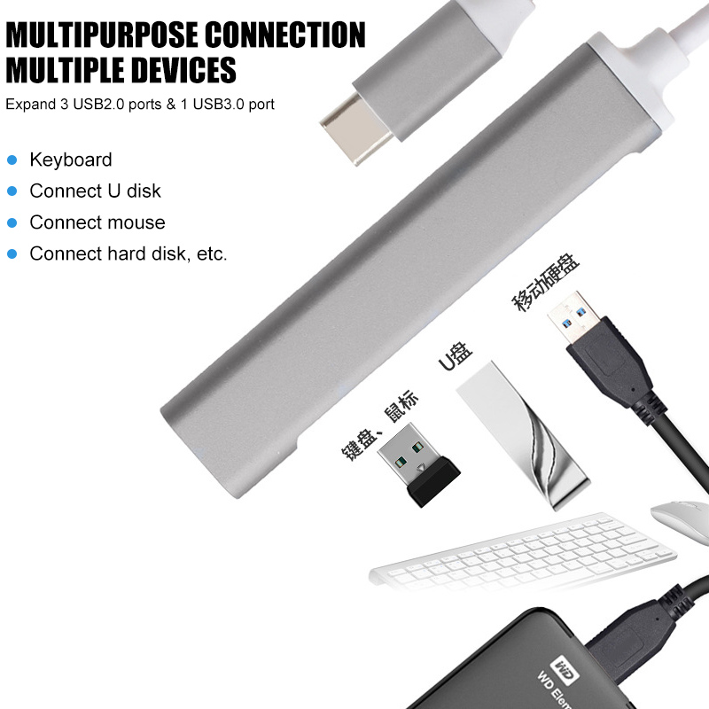 MesaSe USB-C 4-Port Hub with 4K Output