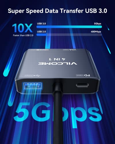 4-in-1 USB-C to HDMI VGA Adapter