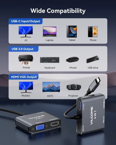 4-in-1 USB-C to HDMI VGA Adapter