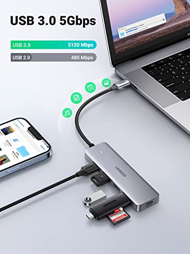 UGREEN 4-Port USB-C Hub Adapter for Devices